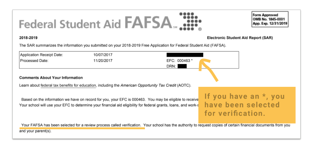 FAFSAEverything you need to know NFI